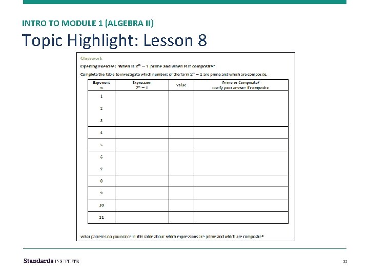 INTRO TO MODULE 1 (ALGEBRA II) Topic Highlight: Lesson 8 32 