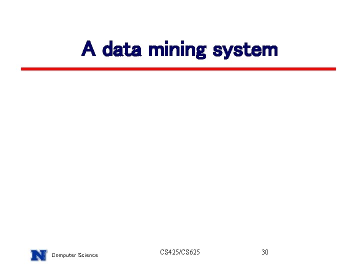 A data mining system Computer Science CS 425/CS 625 30 