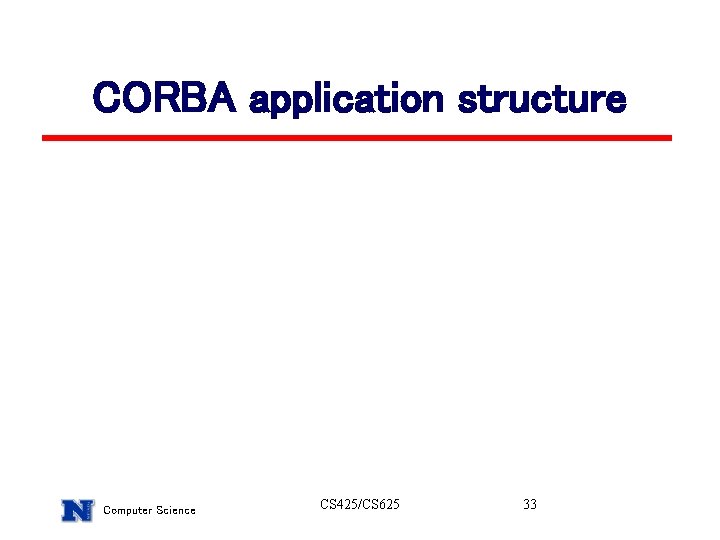 CORBA application structure Computer Science CS 425/CS 625 33 CORBA application structure Computer Science CS 425/CS 625 33