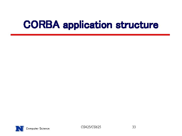 CORBA application structure Computer Science CS 425/CS 625 33 