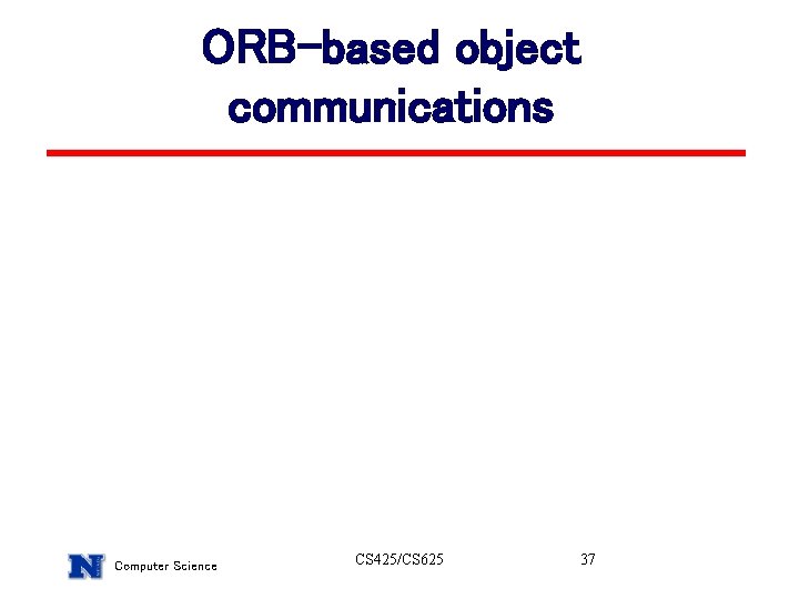 ORB-based object communications Computer Science CS 425/CS 625 37 ORB-based object communications Computer Science CS 425/CS 625 37