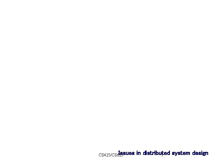 Issues CS 425/CS 625 in distributed system design 7 Issues CS 425/CS 625 in distributed system design 7