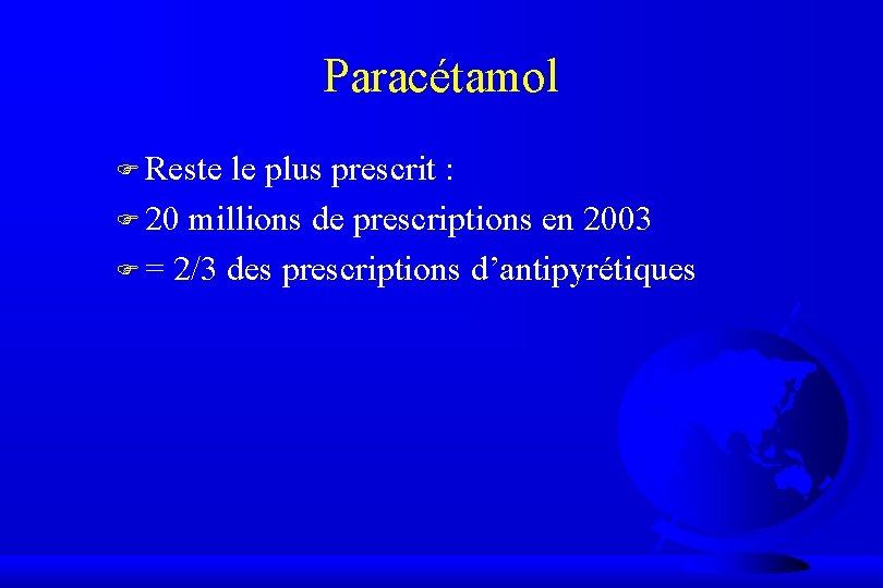 Paracétamol F Reste le plus prescrit : F 20 millions de prescriptions en 2003