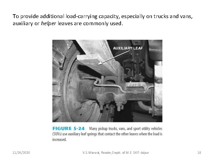 To provide additional load-carrying capacity, especially on trucks and vans, auxiliary or helper leaves