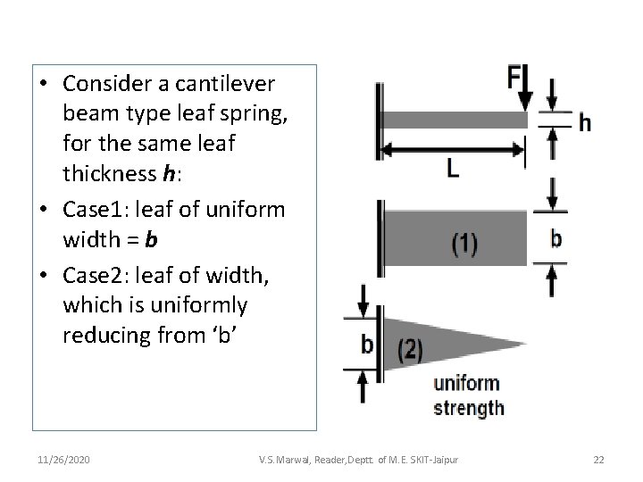 • Consider a cantilever beam type leaf spring, for the same leaf thickness