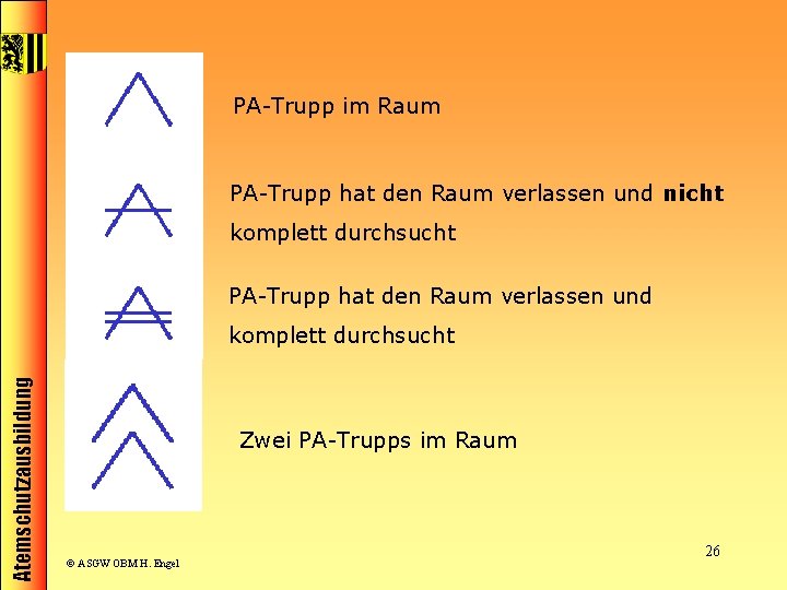 PA-Trupp im Raum PA-Trupp hat den Raum verlassen und nicht komplett durchsucht PA-Trupp hat