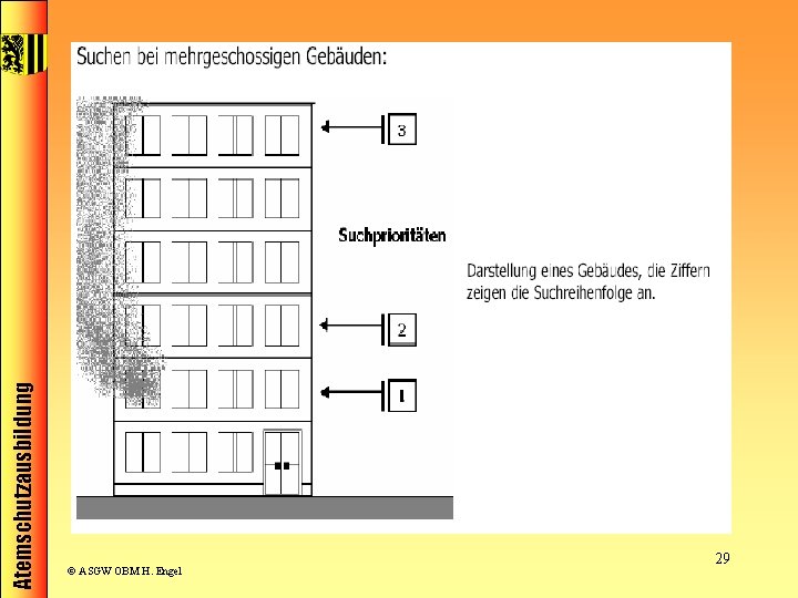 Atemschutzausbildung © ASGW OBM H. Engel 29 