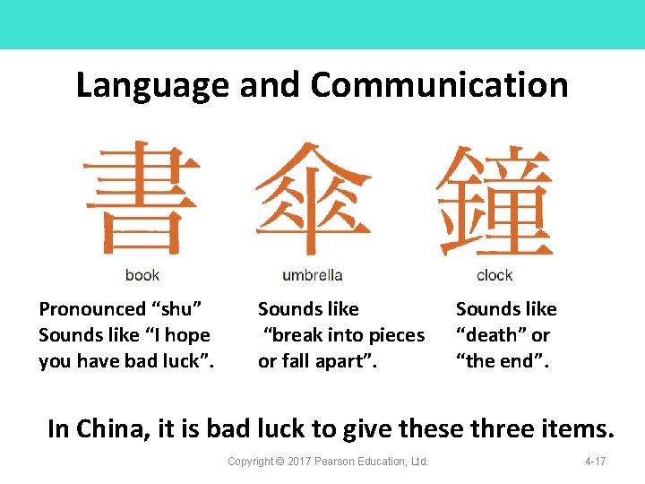 Language and Communication Pronounced “shu” Sounds like “I hope you have bad luck”. Sounds