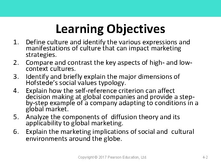 Learning Objectives 1. Define culture and identify the various expressions and manifestations of culture