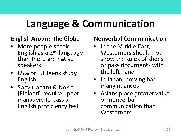 Language & Communication English Around the Globe • More people speak English as a