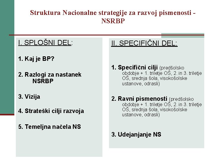 Struktura Nacionalne strategije za razvoj pismenosti NSRBP I. SPLOŠNI DEL: II. SPECIFIČNI DEL: 1.