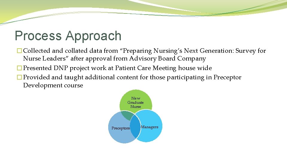 Process Approach �Collected and collated data from “Preparing Nursing’s Next Generation: Survey for Nurse