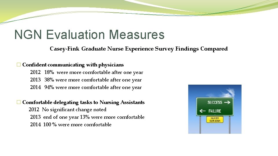 NGN Evaluation Measures Casey-Fink Graduate Nurse Experience Survey Findings Compared � Confident communicating with