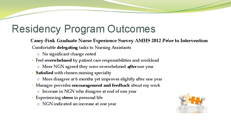 Residency Program Outcomes Casey-Fink Graduate Nurse Experience Survey AMHS 2012 Prior to Intervention Comfortable