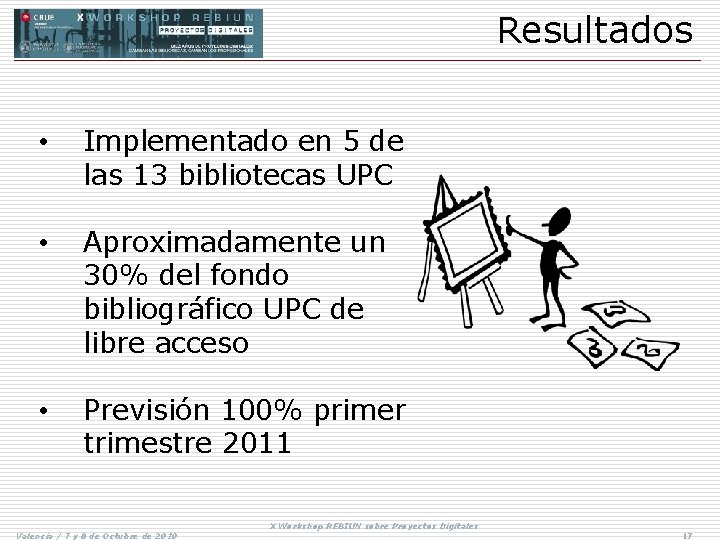 Resultados • Implementado en 5 de las 13 bibliotecas UPC • Aproximadamente un 30%