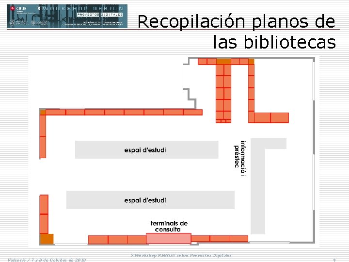 Recopilación planos de las bibliotecas Valencia / 7 y 8 de Octubre de 2010