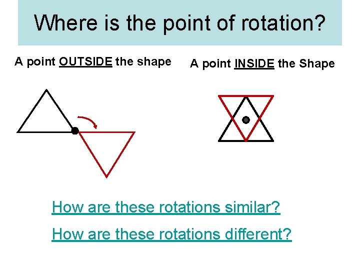 Where is the point of rotation? A point OUTSIDE the shape A point INSIDE