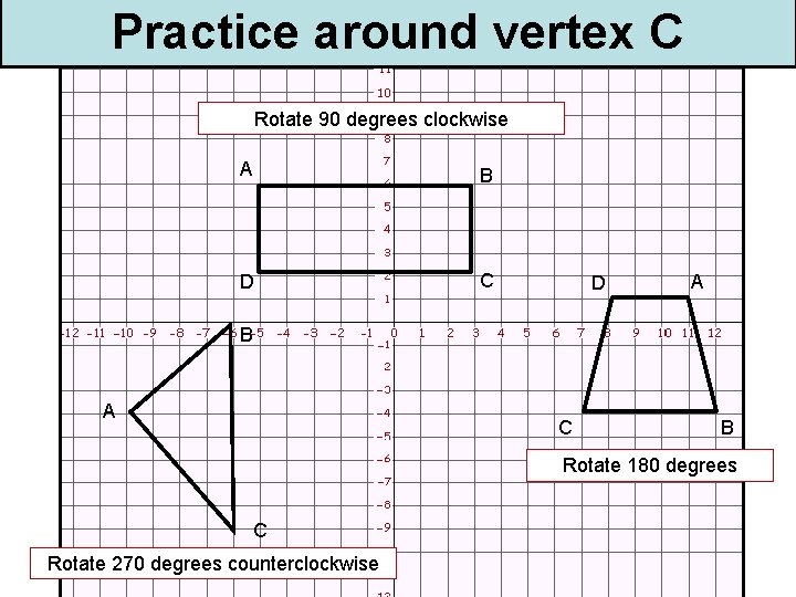 Practice around vertex C Rotate 90 degrees clockwise A B D C D A