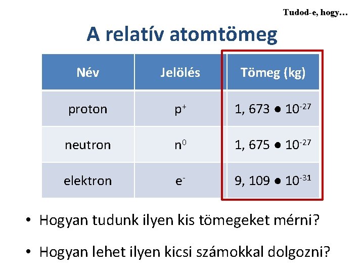 Tudod-e, hogy… A relatív atomtömeg Név Jelölés Tömeg (kg) proton p+ 1, 673 ●