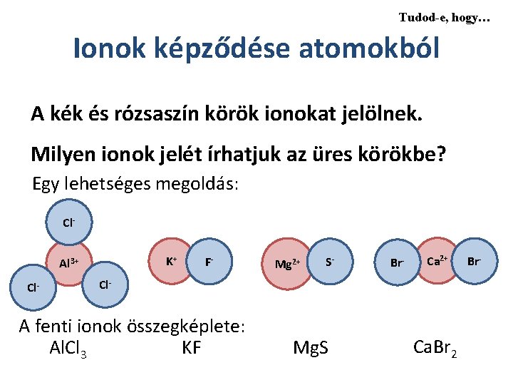 Tudod-e, hogy… Ionok képződése atomokból A kék és rózsaszín körök ionokat jelölnek. Milyen ionok