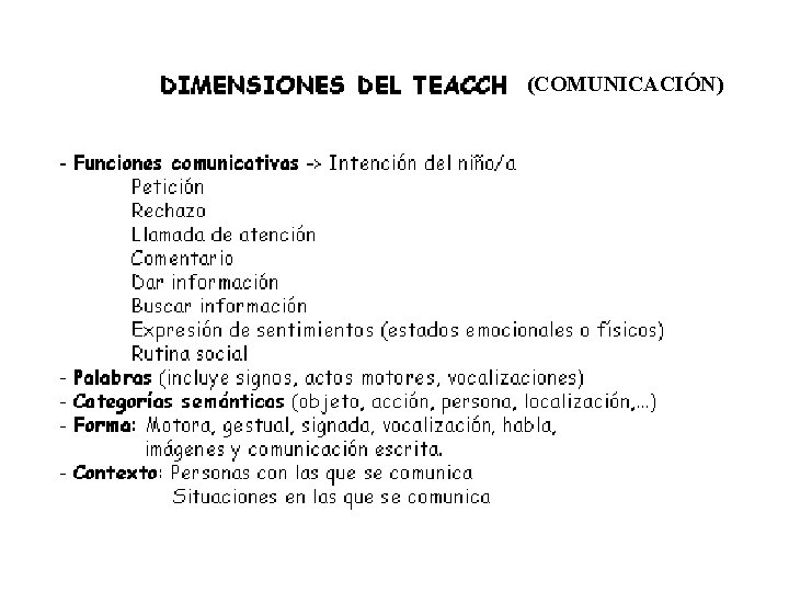 (COMUNICACIÓN) 