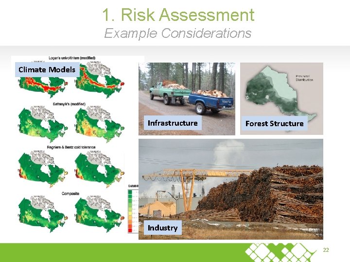 1. Risk Assessment Example Considerations Climate Models Infrastructure Forest Structure Industry 22 