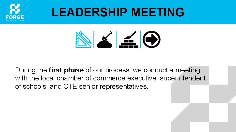 LEADERSHIP MEETING During the first phase of our process, we conduct a meeting with