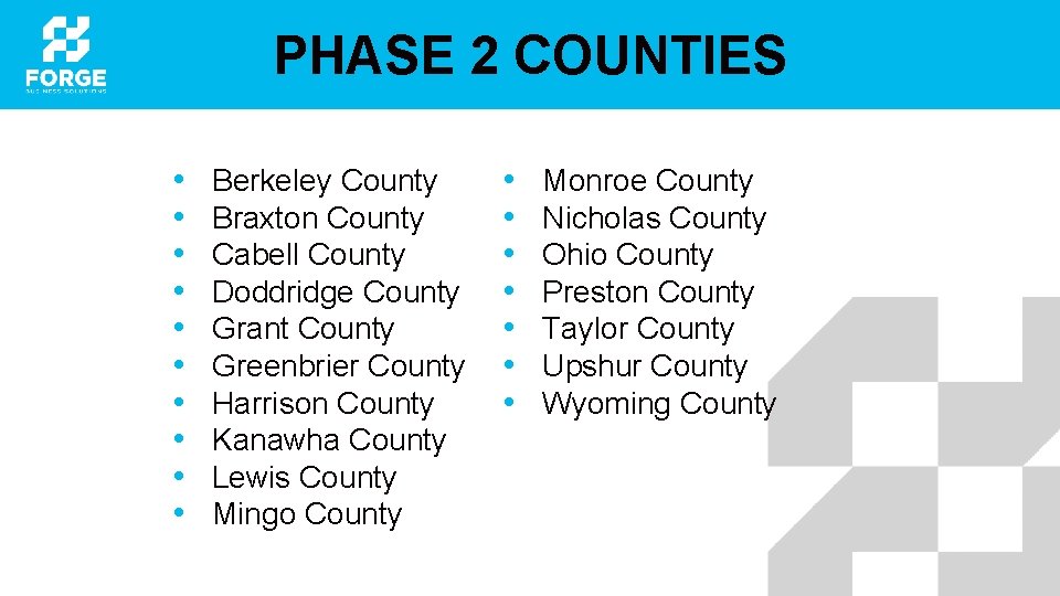 PHASE 2 COUNTIES • • • Berkeley County Braxton County Cabell County Doddridge County