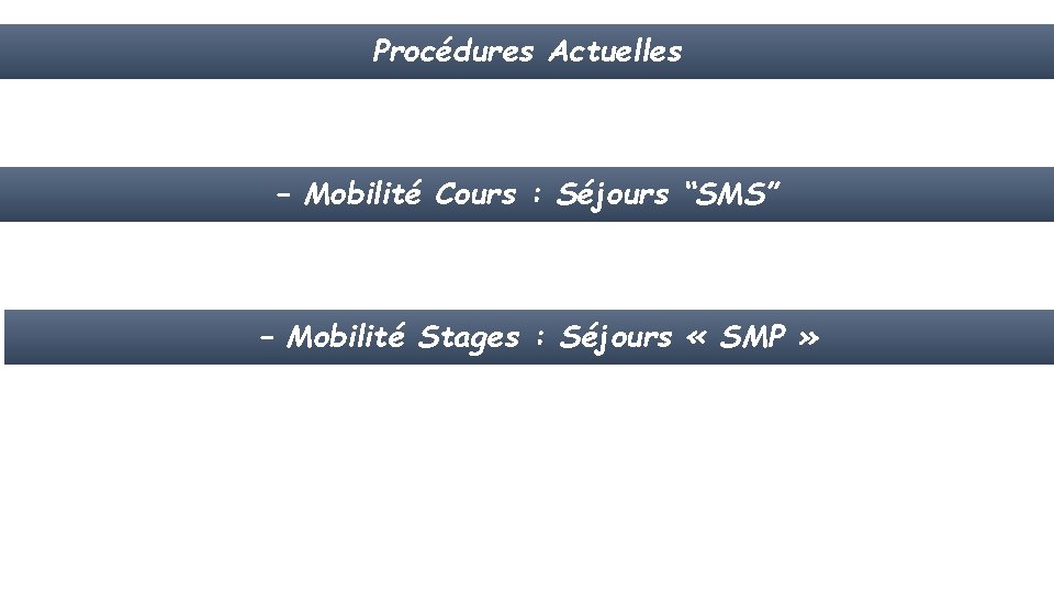 Procédures Actuelles – Mobilité Cours : Séjours “SMS” – Mobilité Stages : Séjours «