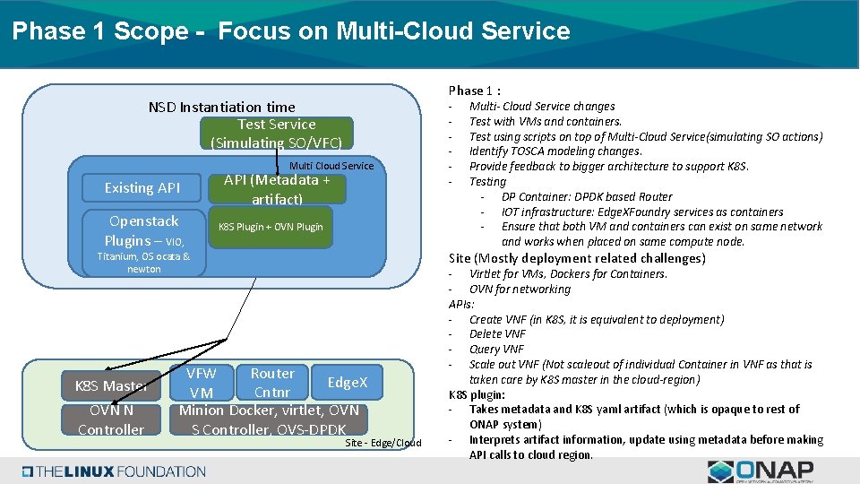 Phase 1 Scope - Focus on Multi-Cloud Service Phase 1 : NSD Instantiation time