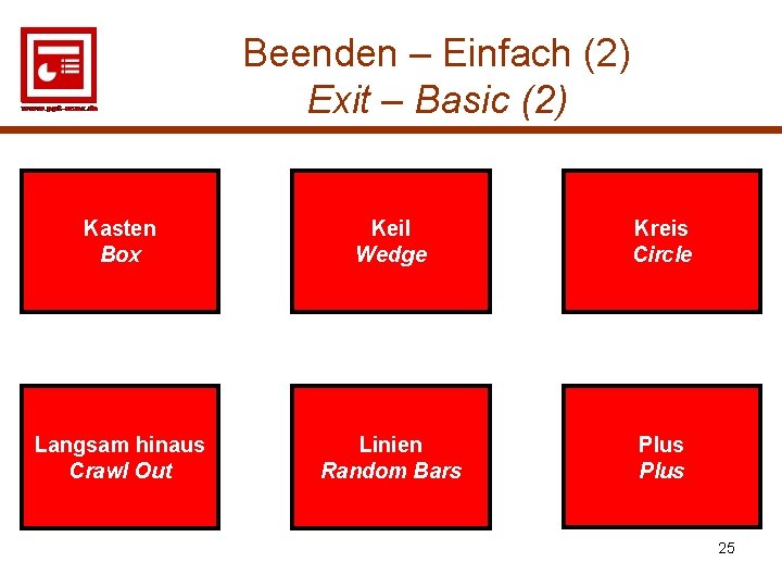 Beenden – Einfach (2) Exit – Basic (2) Kasten Box Keil Wedge Kreis Circle