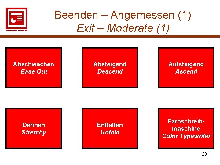 Beenden – Angemessen (1) Exit – Moderate (1) Abschwächen Ease Out Absteigend Descend Aufsteigend