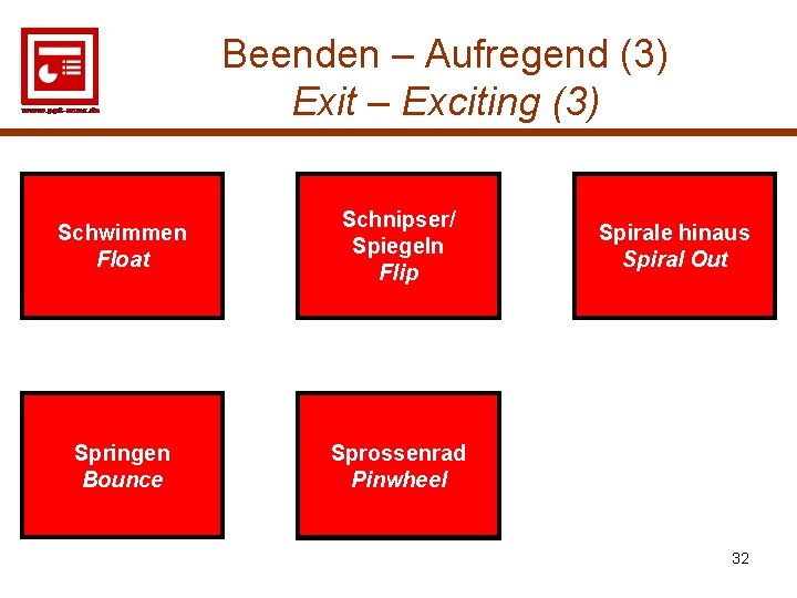 Beenden – Aufregend (3) Exit – Exciting (3) Schwimmen Float Schnipser/ Spiegeln Flip Springen