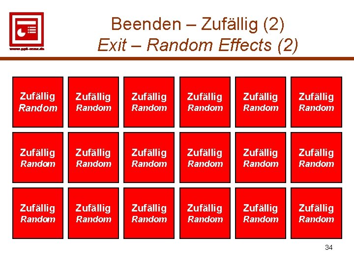 Beenden – Zufällig (2) Exit – Random Effects (2) Zufällig Random Zufällig Zufällig Random