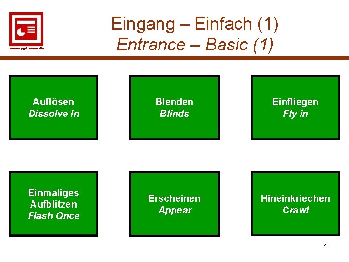 Eingang – Einfach (1) Entrance – Basic (1) Auflösen Dissolve In Blenden Blinds Einfliegen