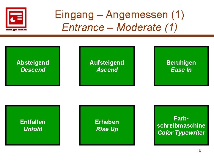 Eingang – Angemessen (1) Entrance – Moderate (1) Absteigend Descend Aufsteigend Ascend Beruhigen Ease