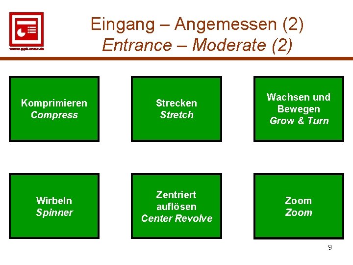Eingang – Angemessen (2) Entrance – Moderate (2) Komprimieren Compress Strecken Stretch Wachsen und