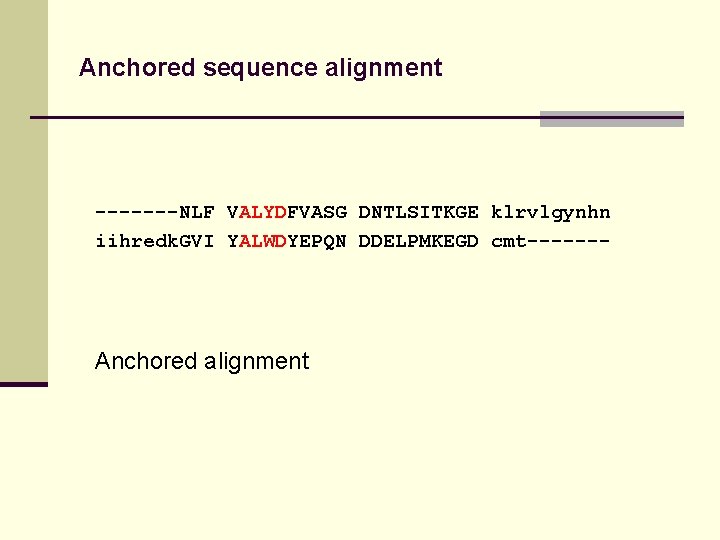 Anchored sequence alignment -------NLF VALYDFVASG DNTLSITKGE klrvlgynhn iihredk. GVI YALWDYEPQN DDELPMKEGD cmt------- Anchored alignment