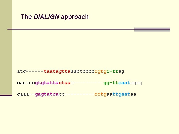 The DIALIGN approach atc------taatagttaaactcccccgtgc-ttag cagtgcgtgtattactaac-----gg-ttcaatcgcg caaa--gagtatcacc-----cctgaataa 