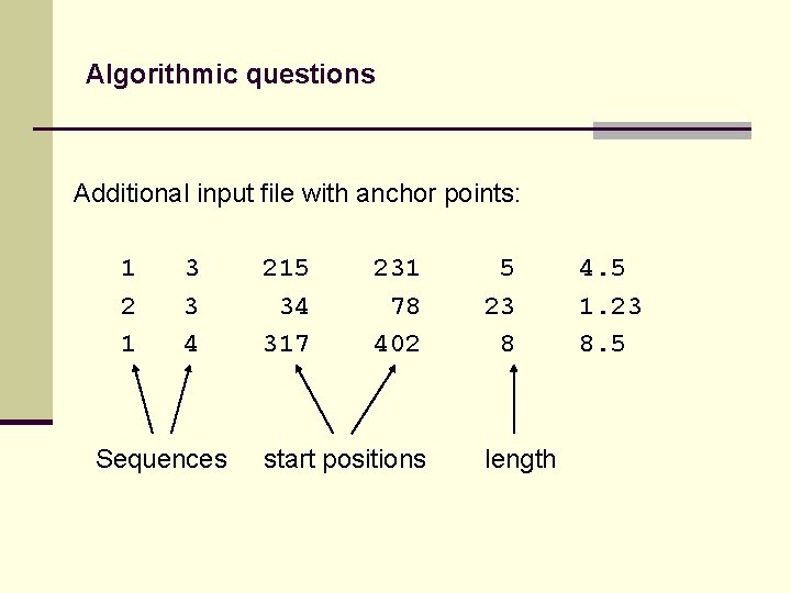 Algorithmic questions Additional input file with anchor points: 1 2 1 3 3 4