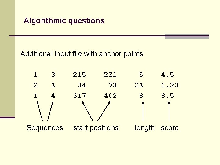 Algorithmic questions Additional input file with anchor points: 1 2 1 3 3 4
