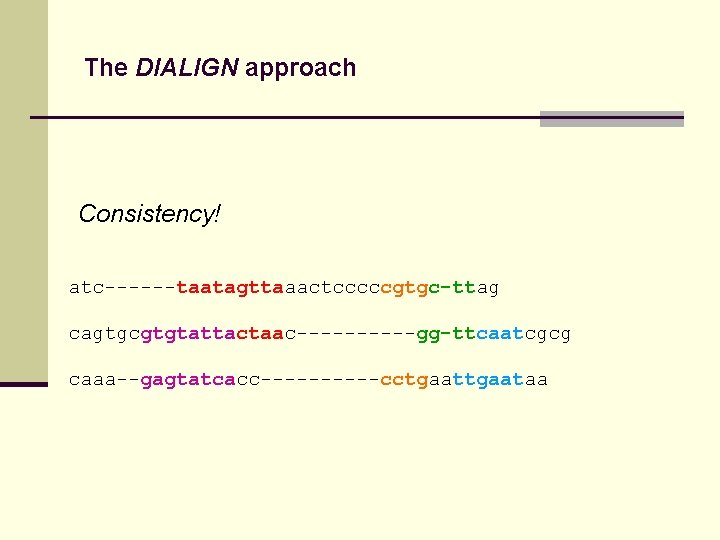 The DIALIGN approach Consistency! atc------taatagttaaactcccccgtgc-ttag cagtgcgtgtattactaac-----gg-ttcaatcgcg caaa--gagtatcacc-----cctgaataa 