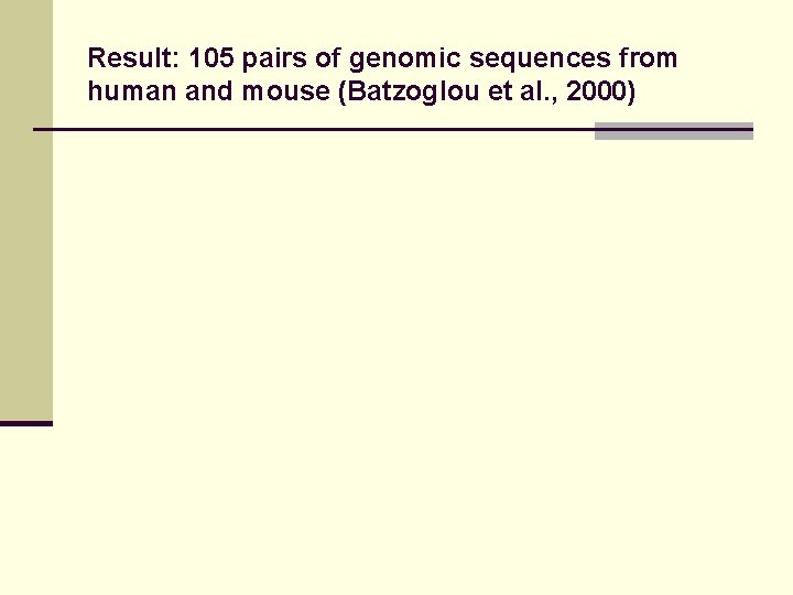 Result: 105 pairs of genomic sequences from human and mouse (Batzoglou et al. ,