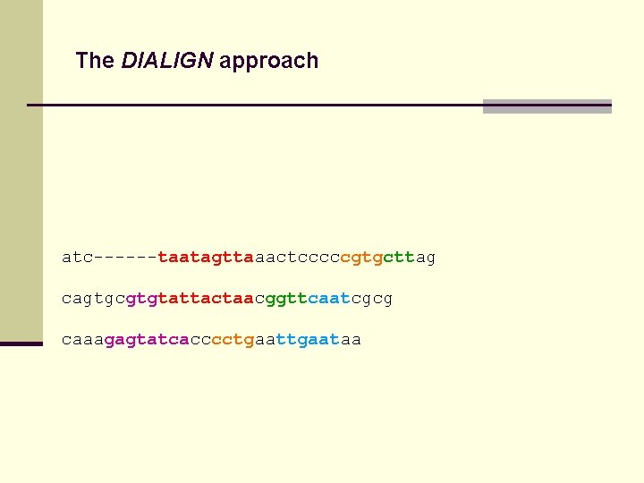 The DIALIGN approach atc------taatagttaaactcccccgtgcttag cagtgcgtgtattactaacggttcaatcgcg caaagagtatcacccctgaataa 