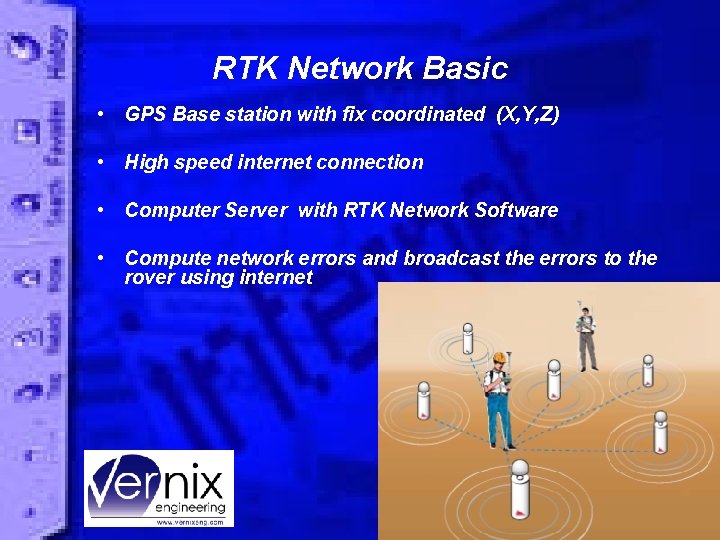 RTK Network Basic • GPS Base station with fix coordinated (X, Y, Z) •