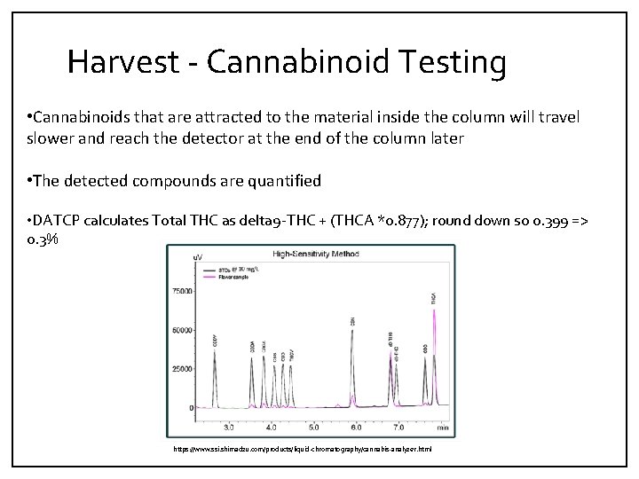 Harvest ‐ Cannabinoid Testing • Cannabinoids that are attracted to the material inside the