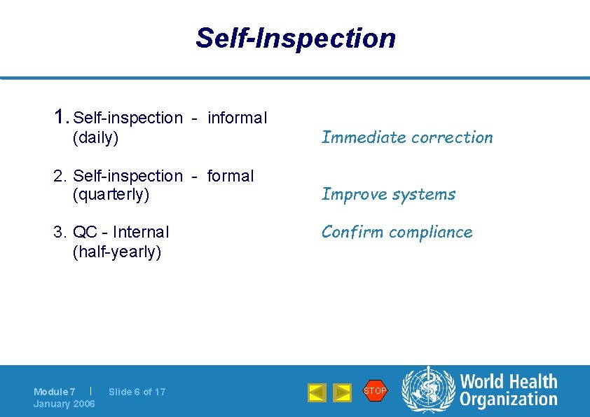 Self-Inspection 1. Self-inspection - informal (daily) 2. Self-inspection - formal (quarterly) 3. QC -