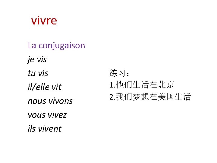 vivre La conjugaison je vis tu vis il/elle vit nous vivons vous vivez ils