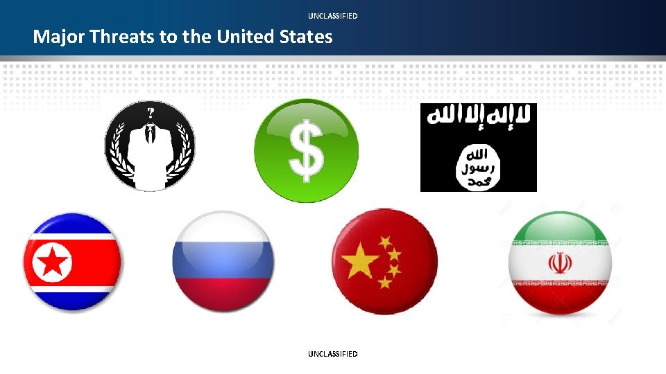 UNCLASSIFIED Major Threats to the United States UNCLASSIFIED 