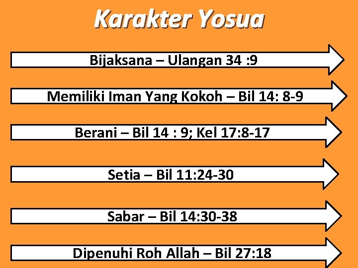 Karakter Yosua Bijaksana – Ulangan 34 : 9 Memiliki Iman Yang Kokoh – Bil